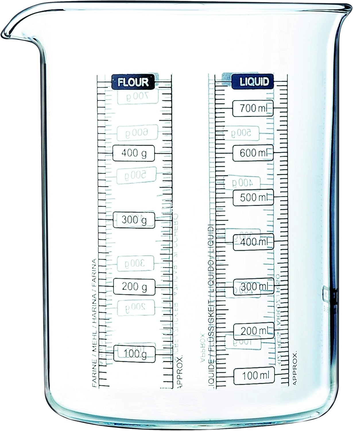 כד מידה זכוכית 0.75 ליטר - Pyr...